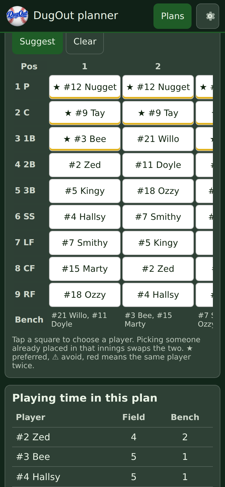 The lineup planner on a phone: a grid of positions by innings.